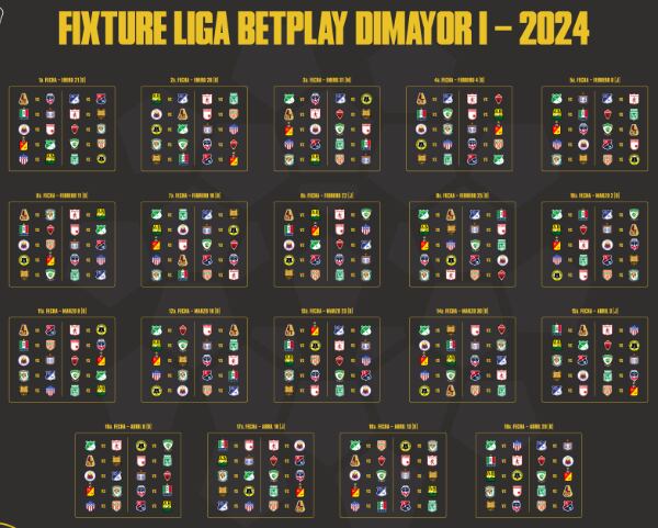 En esta tabla puede puede ver el calendario de los 20 equipos