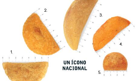 1. Sofía, 2. Coquito, 3. Don Maíz, 4. K Listo, 5. Mister Tru