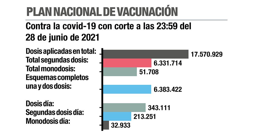 Por qué mueren los vacunados_3