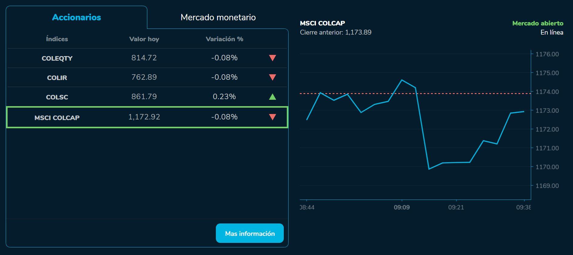 Aperturabvc 4 de agosto