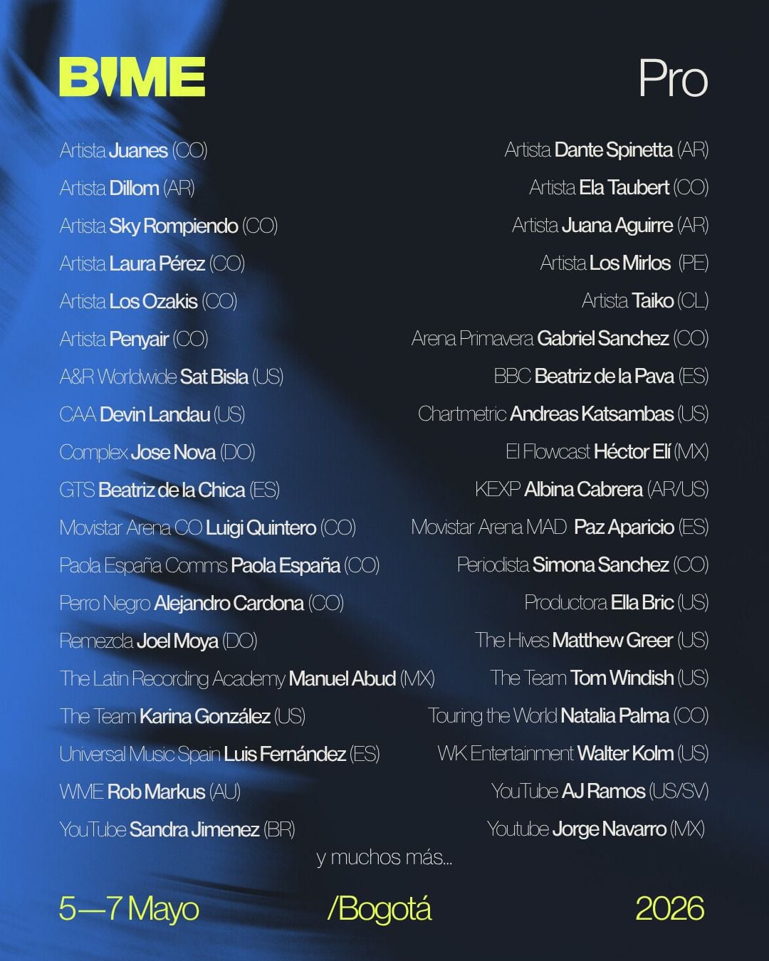 Todos los invitados a las charlas del BIME Pro.