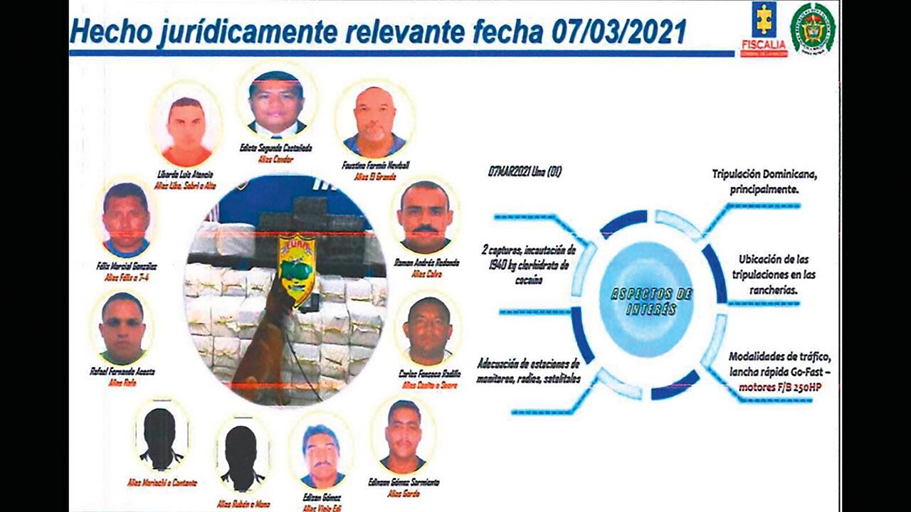 Investigación de la Fiscalía contra el rector Robles.