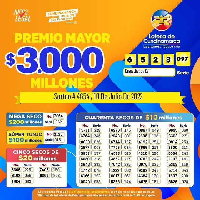 Lotería de Cundinamarca. Sorteo del 10 de julio de 2023.
