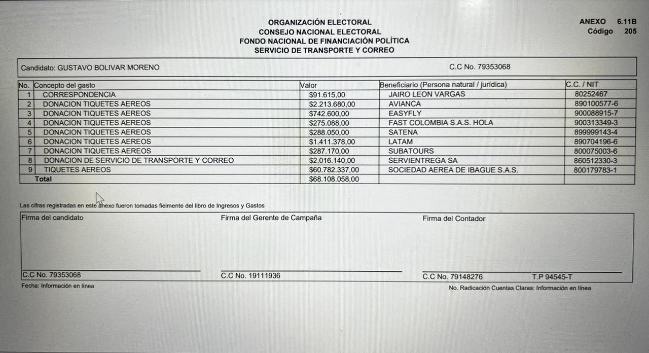 Gustavo Bolívar, otro de los senadores involucrados.