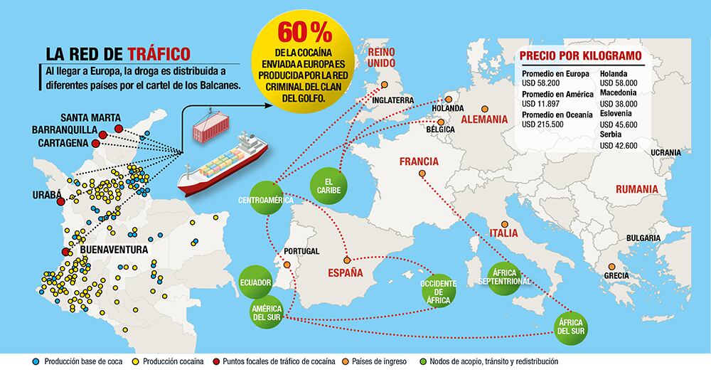 El cartel de los Balcanes está en Colombia_2