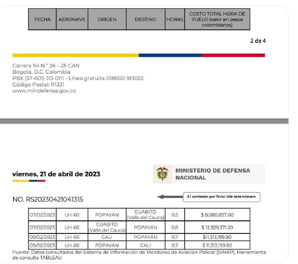 Francia Márquez ha gastado una millonada viajando en vuelos del Estado