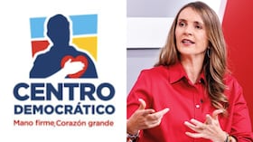 Centro Democrático Paloma Valencia.