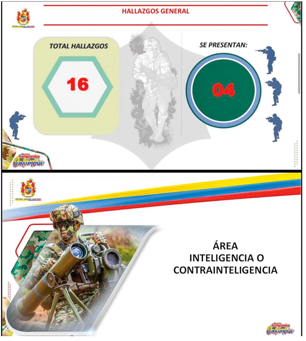 Revelaciones sobre la inteligencia en el Ejército Nacional.