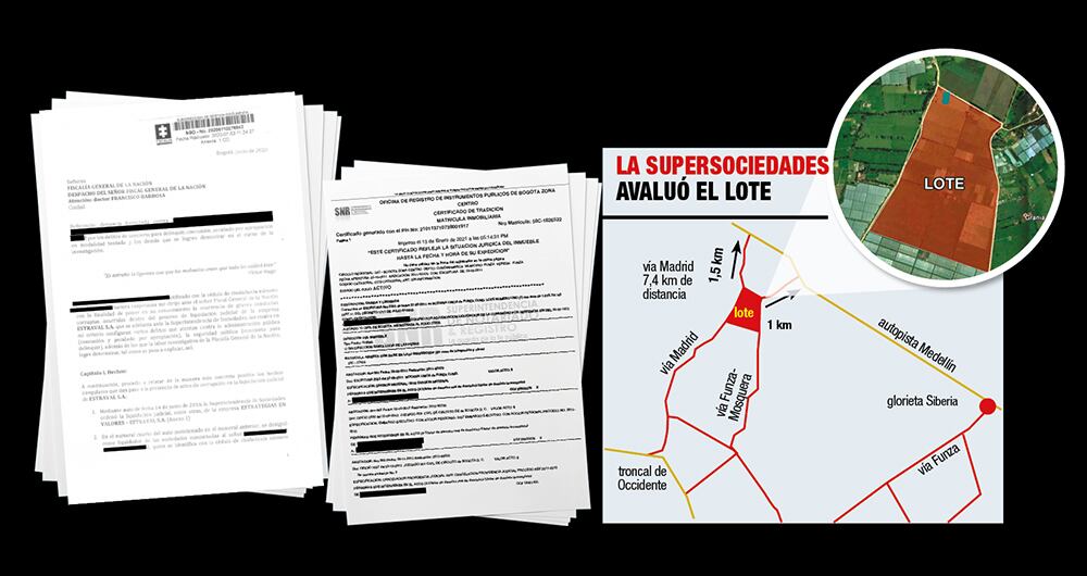 El lío de la “joya” de Estraval_2