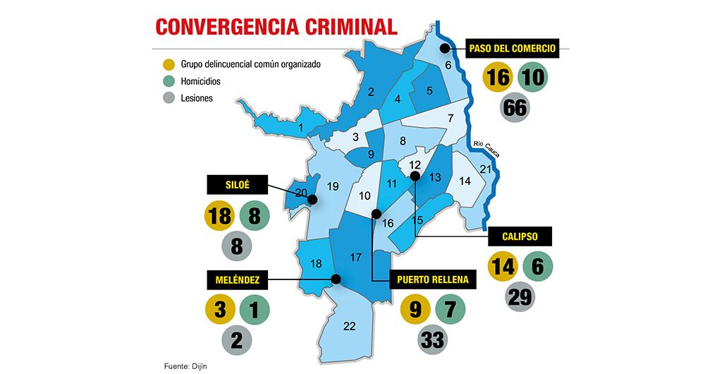 Así es la guerra de pandillas en Cali _2