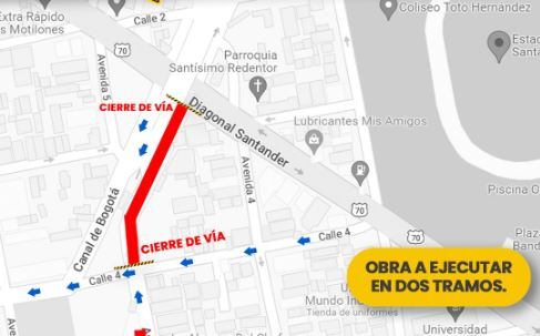 Se recomienda utilizar vías alternas.