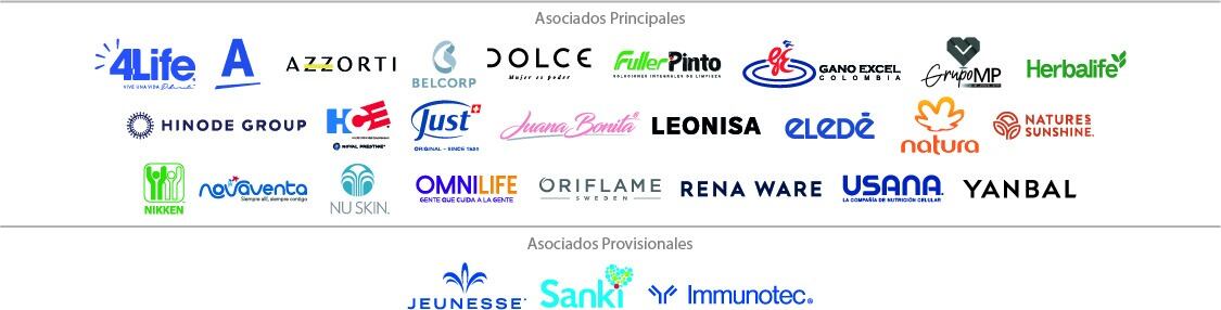 Esquema de marcas de Acovedi.