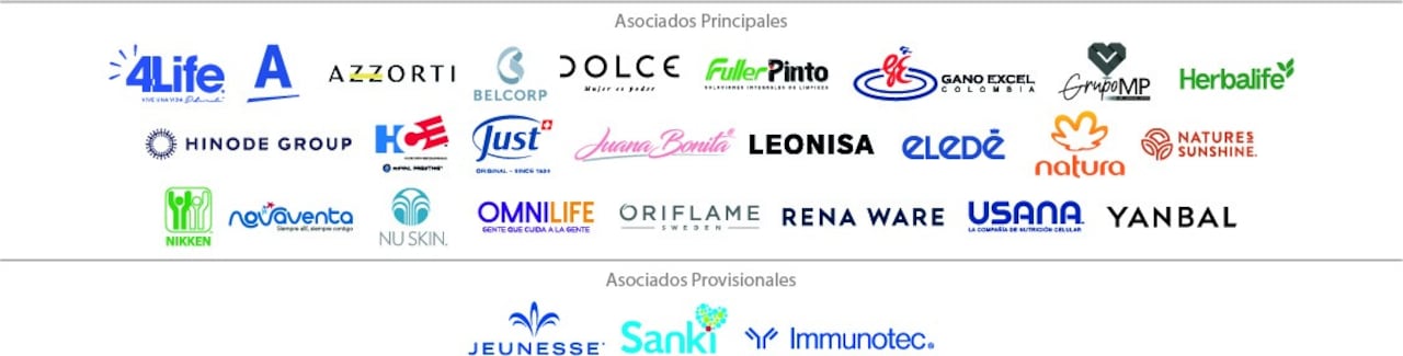 Esquema de marcas de Acovedi.