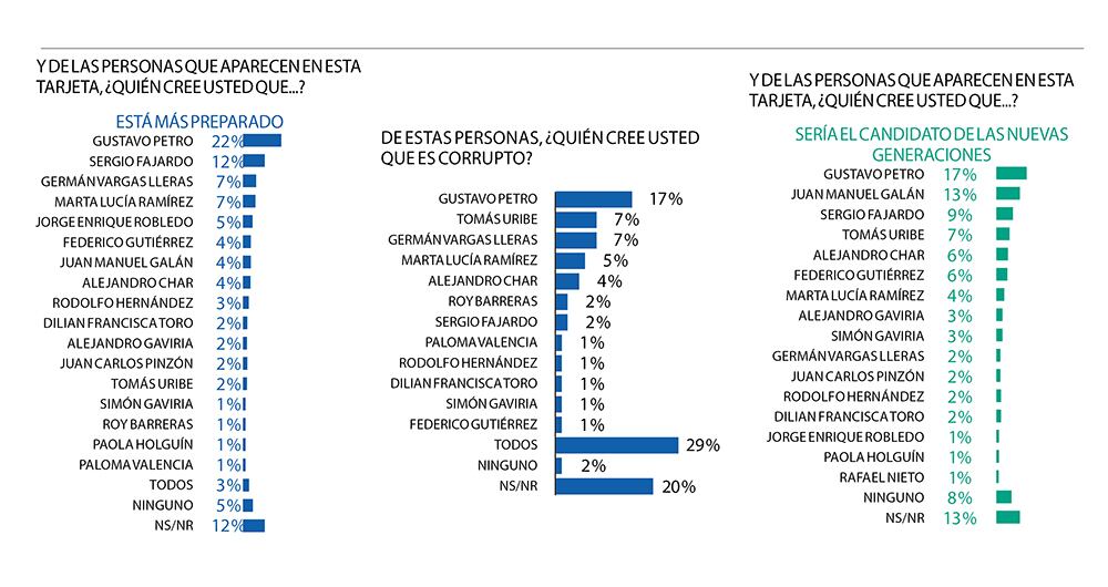 ¿Quién ganará?_25