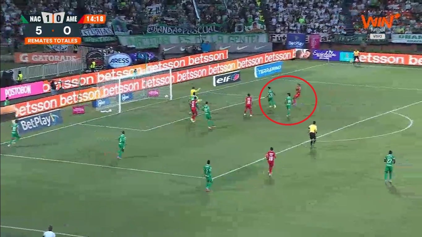 Momento del remate de Dylan Borrero contra Nacional.