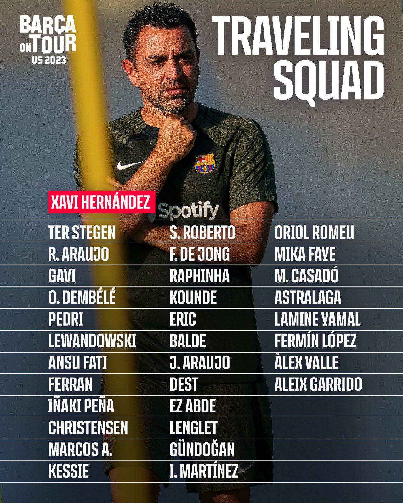 Lista de convocados del FC Barcelona para la gira por Estados Unidos