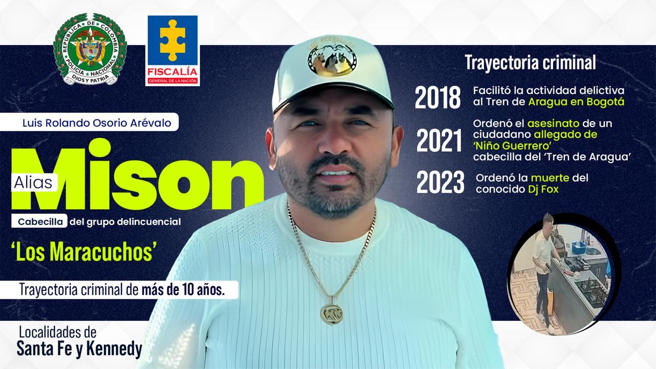 Trayectoria criminal de alias Mison.