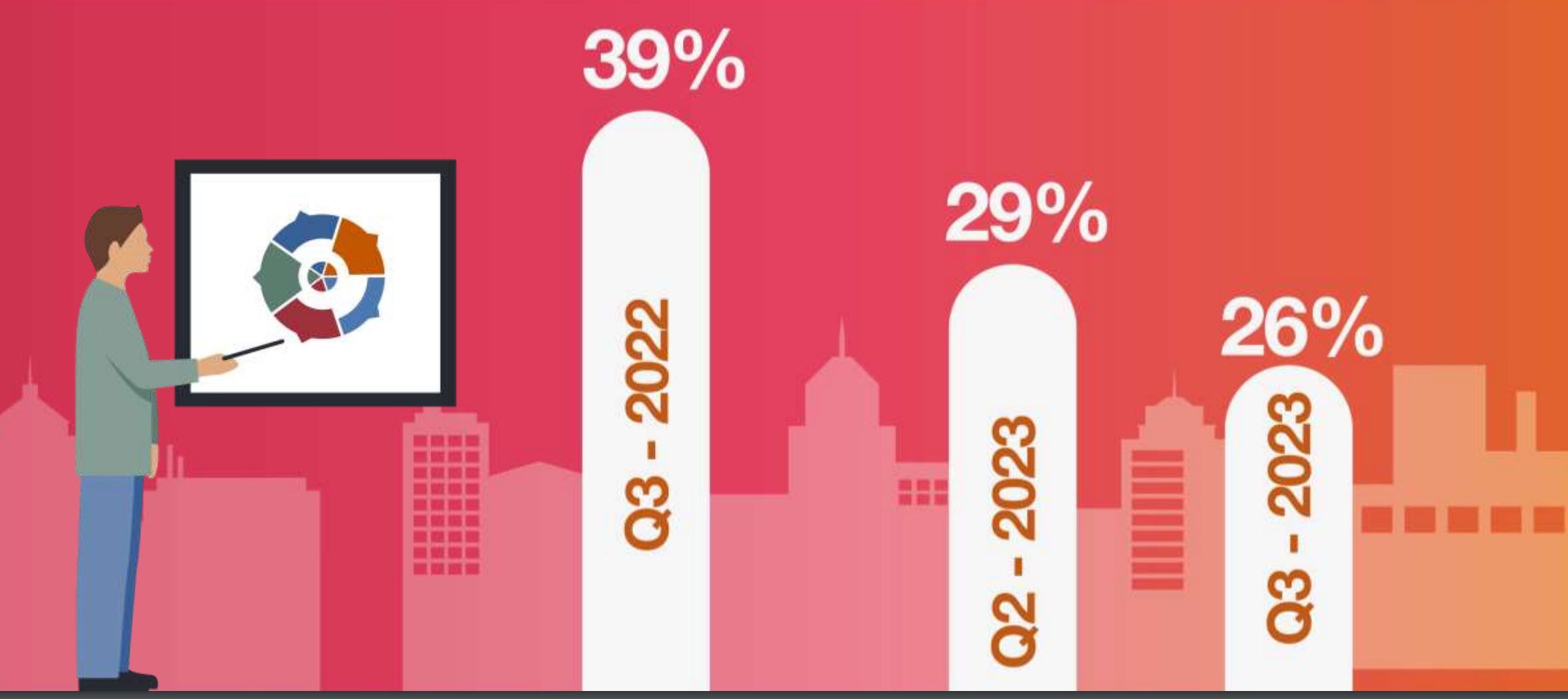 Encuesta Mapower Group