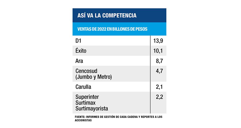 Los reyes a la hora de mercar_5