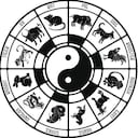 Horóscopo chino con cada uno de sus animales representados.