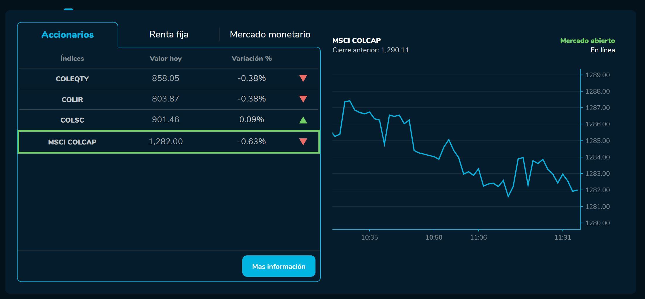 AperturaBvc 1 de febrero