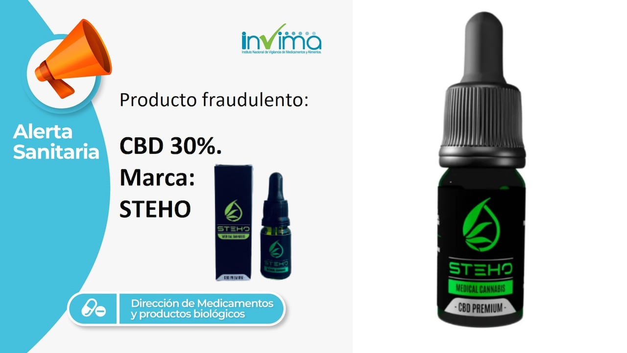 Alerta sanitaria del Invima