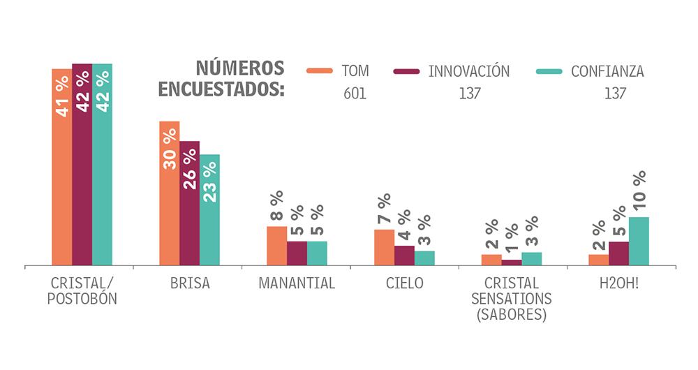 Adultos Categoría Bebidas_8