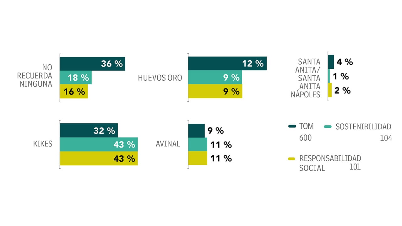 Pequeños poderosos_3