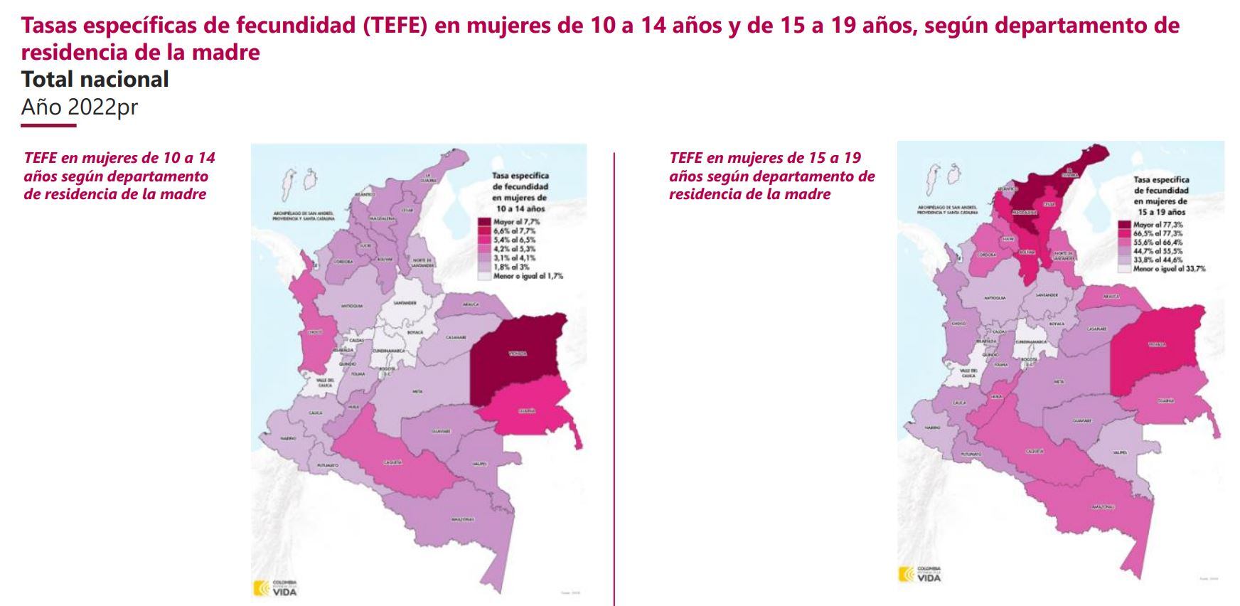 Cifras Nacimientos Dane - 2023