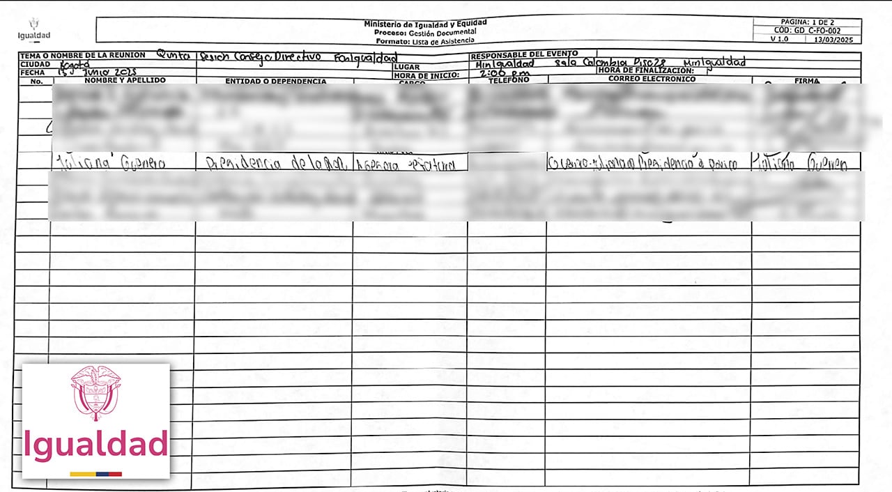 En documentos oficiales de FonIgualdad, Juliana Guerrero figuró simultáneamente bajo cargos en el Ministerio del Interior y como asesora de la jefatura de la Presidencia de la República.