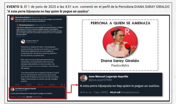 Mensaje intimidatorio contra Diana Saray Giraldo en X.