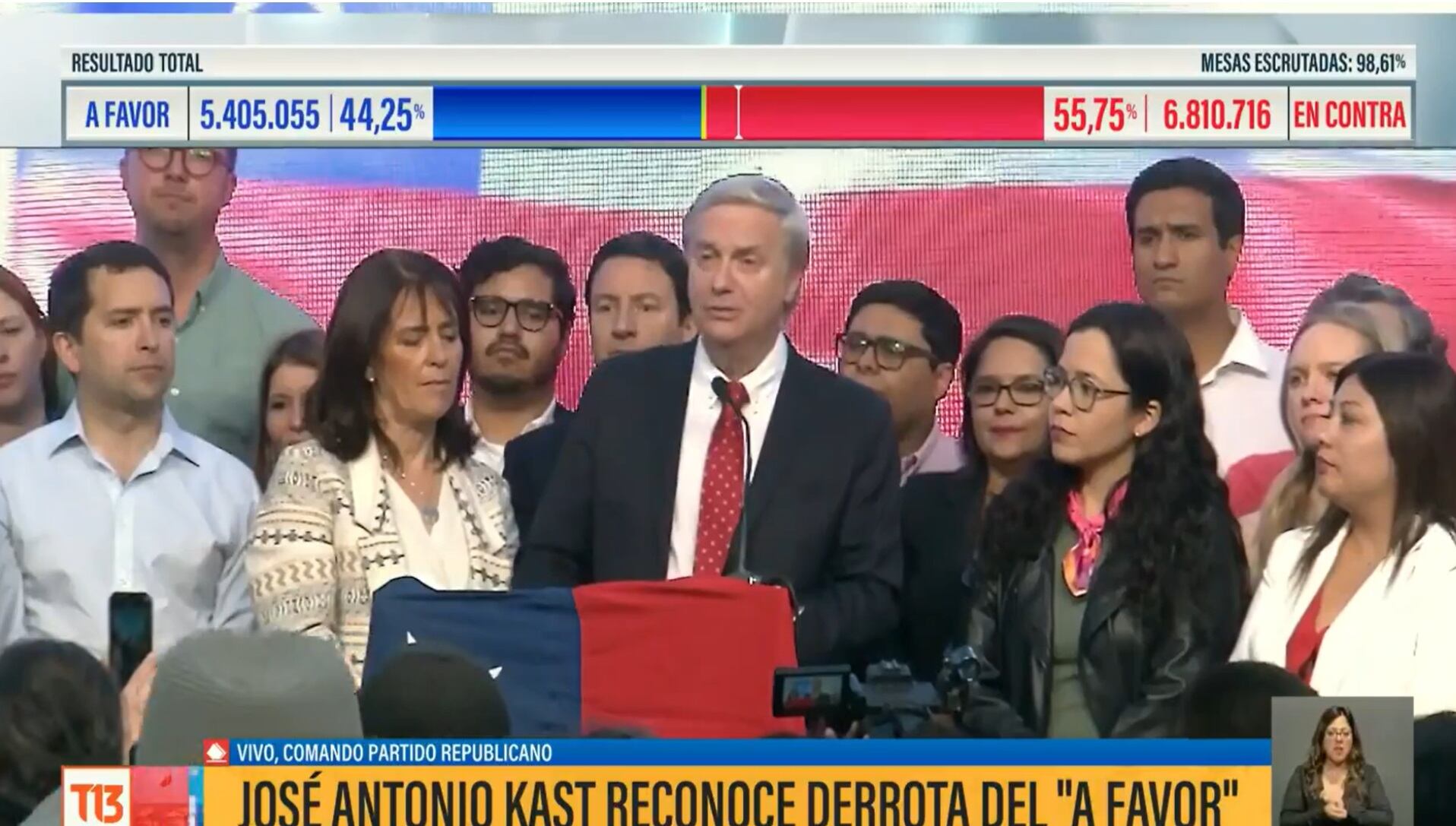 Los chilenos volvieron a rechazar este domingo cambiar de constitución, de tendencia conservadora, con lo que se mantendrá vigente la Carta Magna de la dictadura de Augusto Pinochet.
