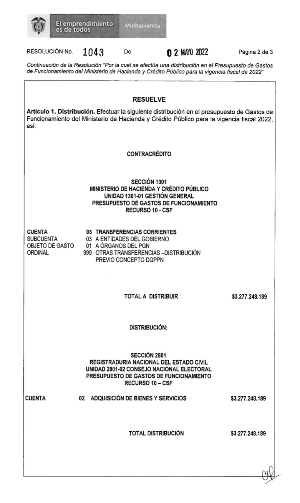 Resolución Ministerio de Hacienda