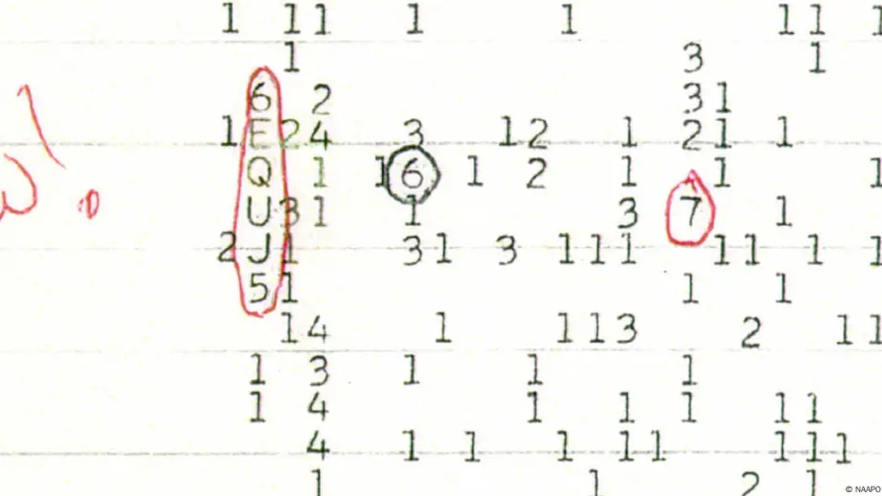 La señal “Wow!”, considerada uno de los mayores enigmas del espacio, presentó una intensidad mucho mayor a la estimada, según un nuevo trabajo.