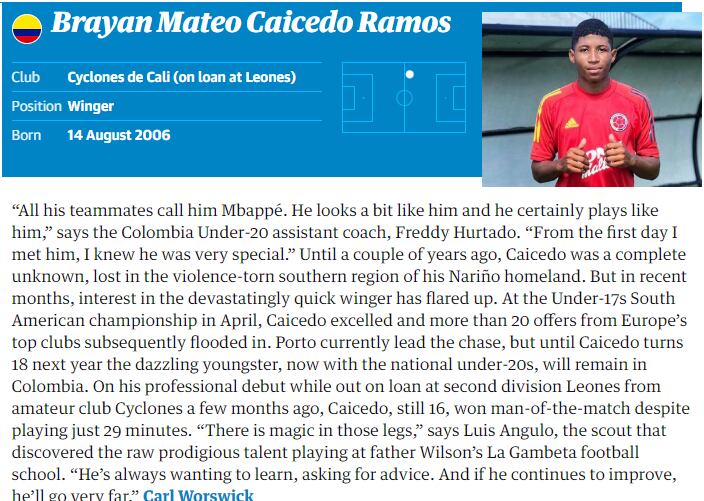 Bryan Mateo Caicedo Ramos, promesa colombiana destacada por The Guardian.