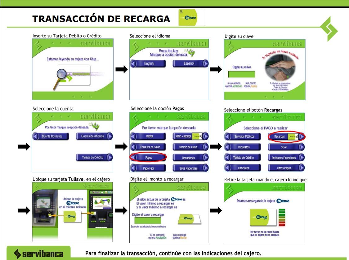 Los cajeros Servibanca tienen habilitadas dos transacciones para recargar la tarjeta tullave.