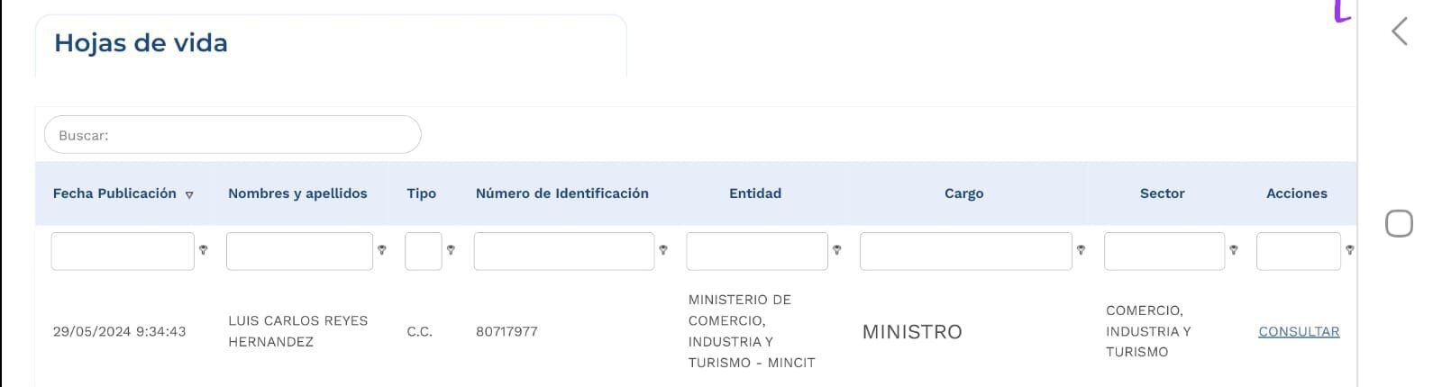 Hoja de vida Luis Carlos Reyes