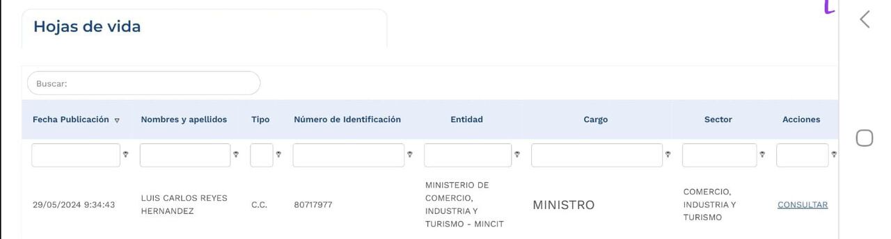 Hoja de vida Luis Carlos Reyes