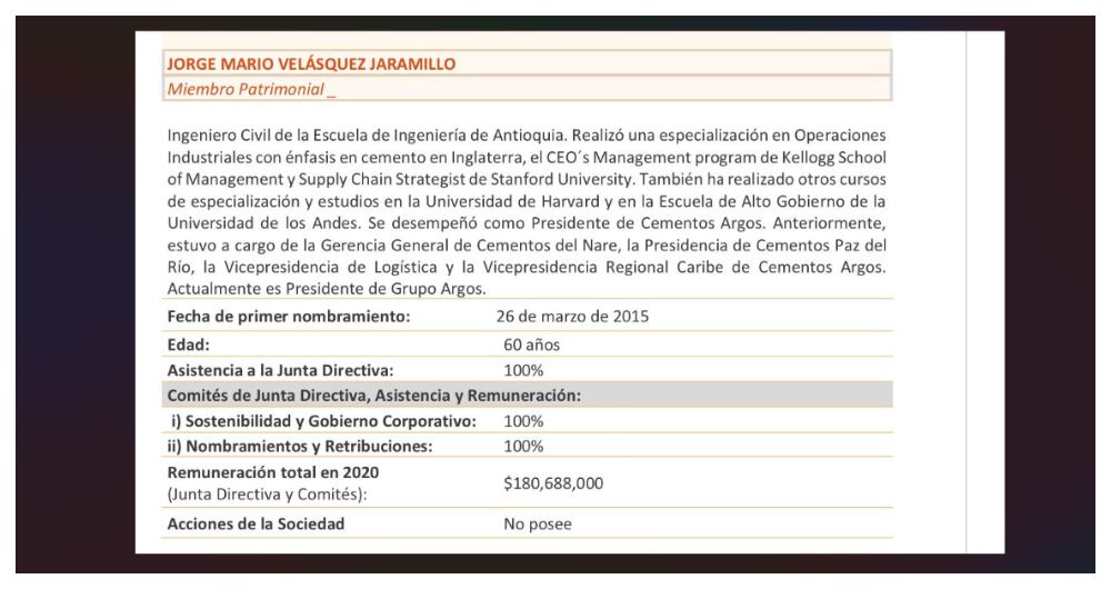 Jorge Mario Velásquez, miembro patrimonial