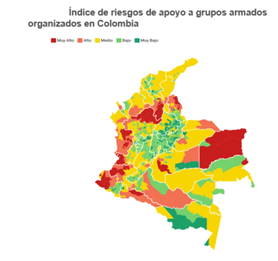 Índice de apoyo a grupos armados