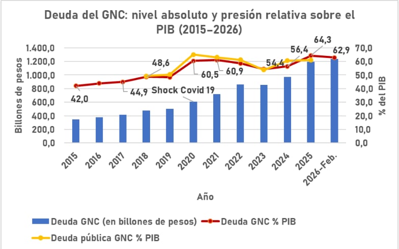Foto: Juan Carlos Sierra