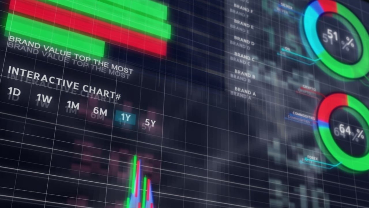 El mercado se está viendo afectado por cuenta de la guerra en Ucrania