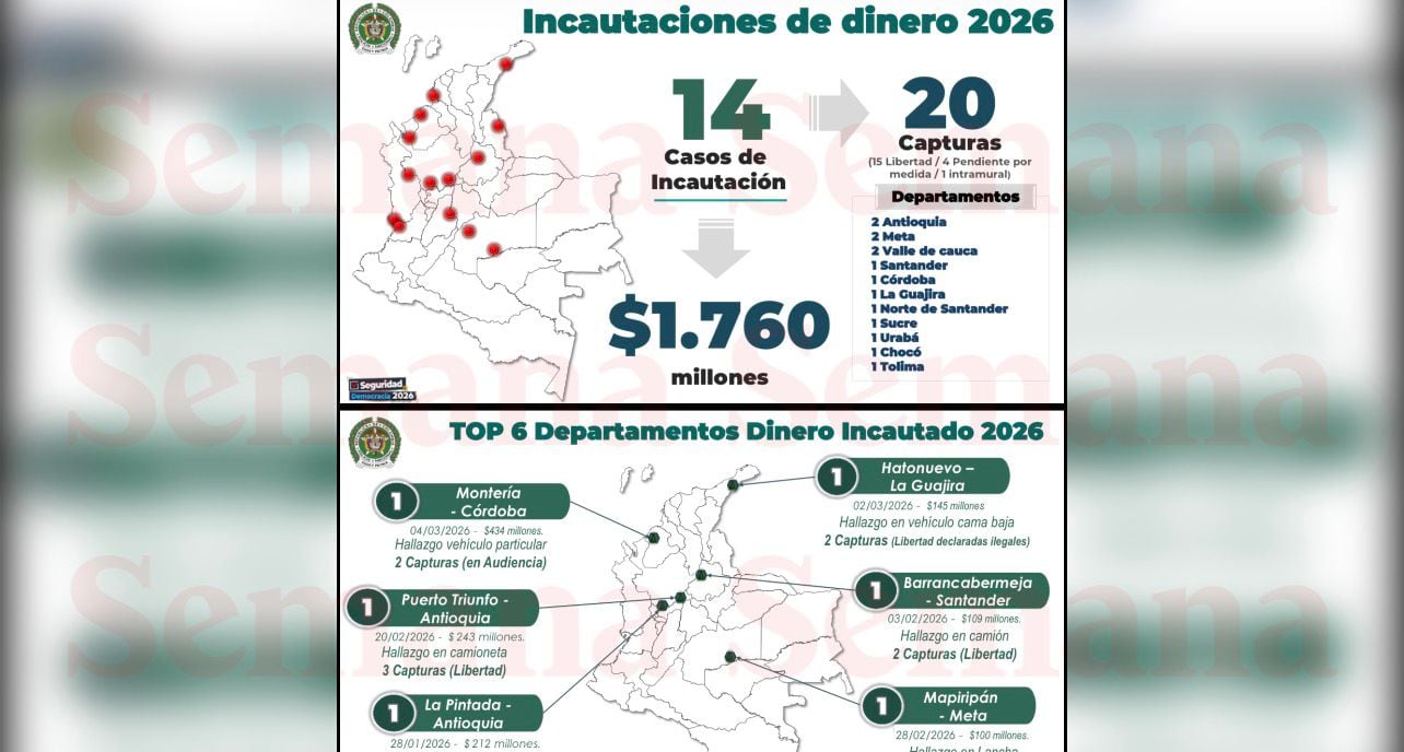 Informe de las autoridades sobre acciones para evitar la corrupción electoral.