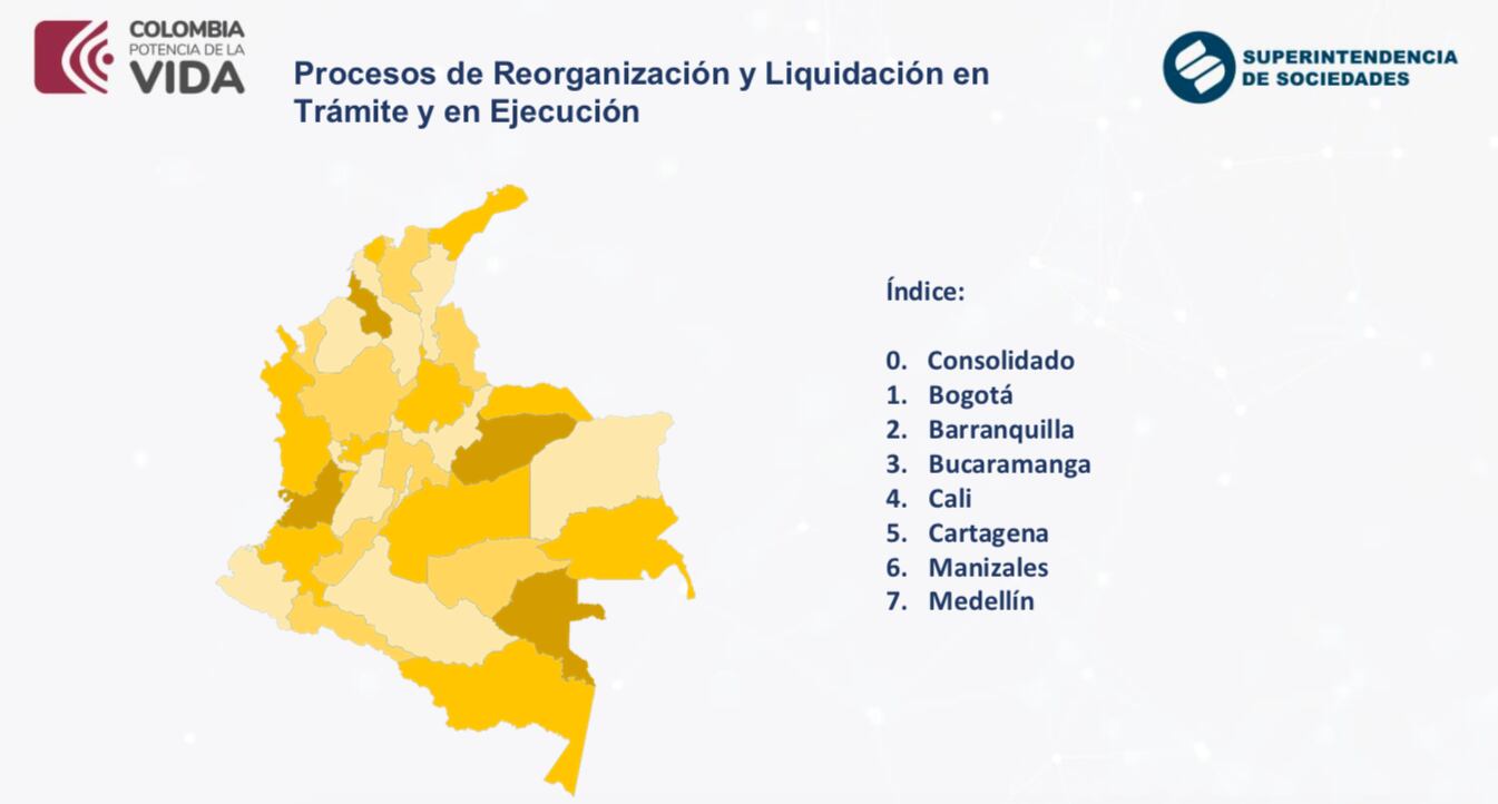 Insolvencia empresarial