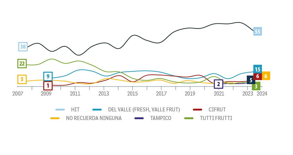 Firme, a pesar de todo_2