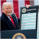 La Reserva Federal hizo preocupantes advertencias luego de los aranceles de Trump