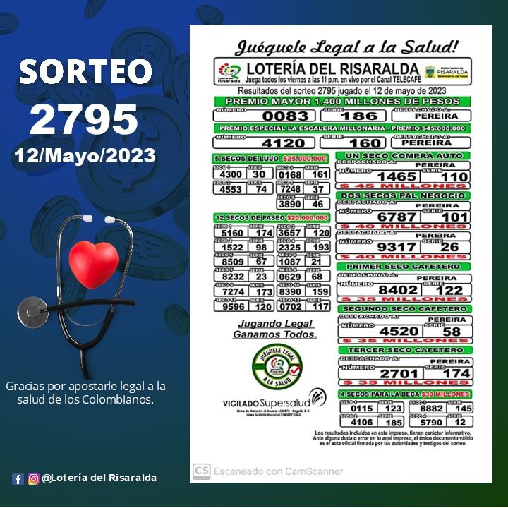 Resultados de la Lotería de Risaralda. Sorteo del 12 de mayo.