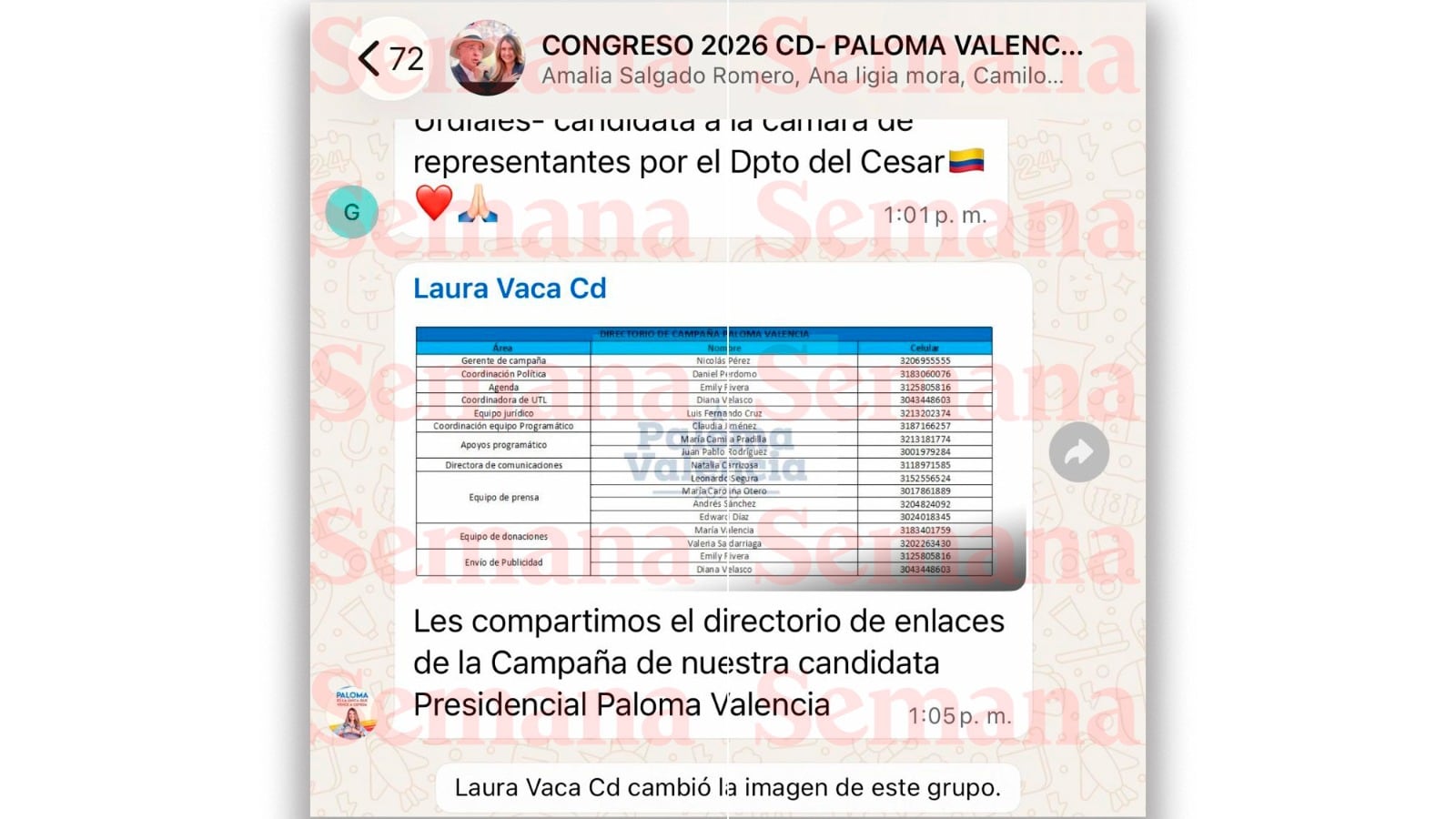 Paloma Valencia Nicolás Pérez