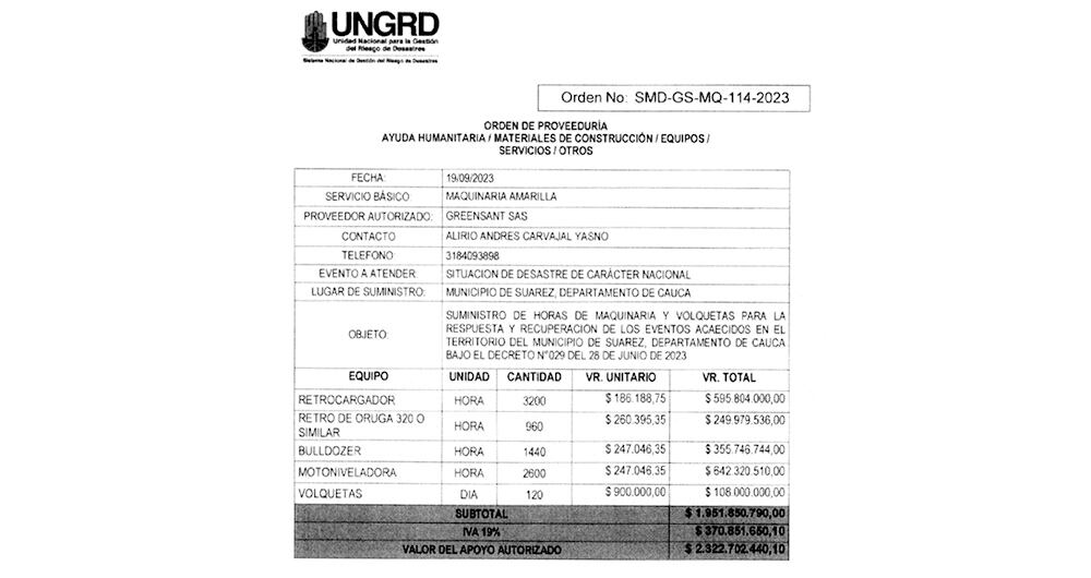    La comunidad se queja porque el contrato, que consiguieron protestando en Bogotá, habría priorizado la vereda de la vicepresidenta.