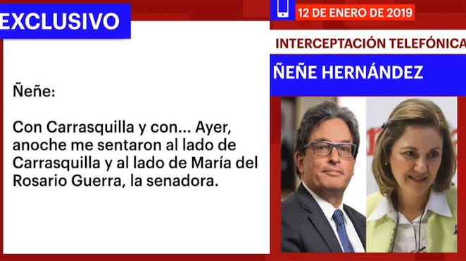 José Guillermo Hernández hablando de Alberto Carrasquilla y María del Rosario Guerra